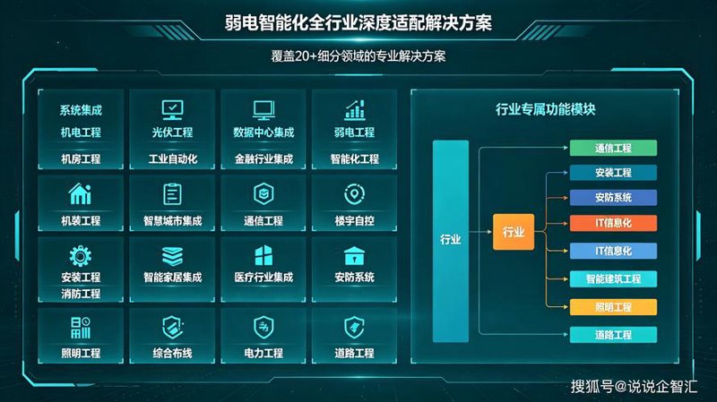 小程序定制开发：助您打造专属商业利器
